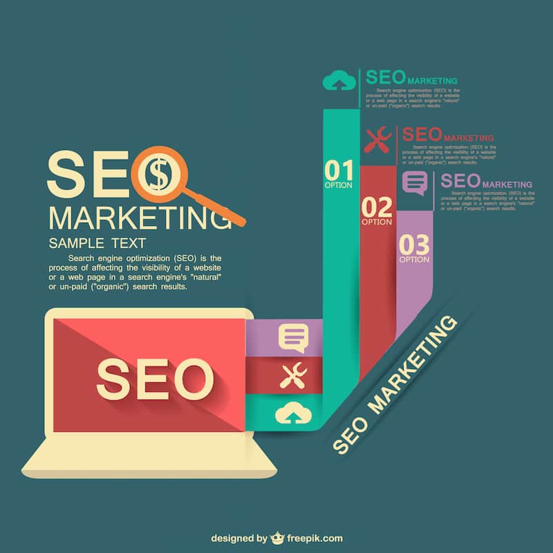 Herramientas Esenciales para SEO Marketing Herramientas Esenciales para SEO Marketing